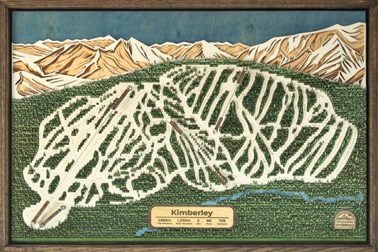 Kimberley Alpine Resort — Collector’s Edition Map