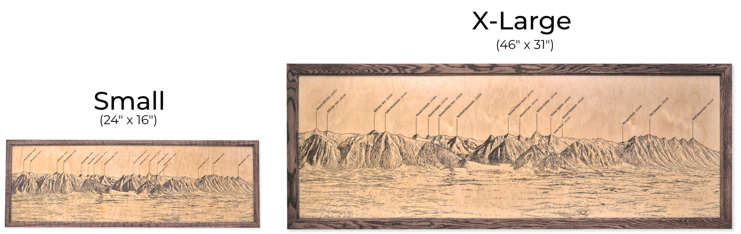 Rocky Mountain Skyline — View from Kimberley