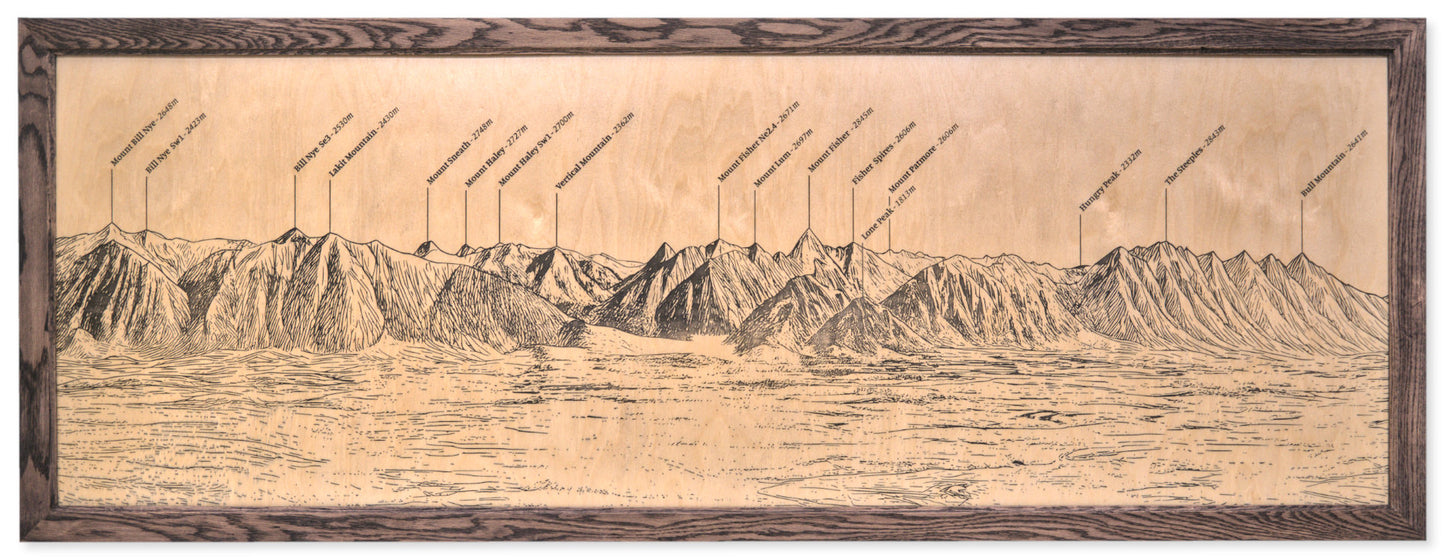 Rocky Mountain Skyline — View from Kimberley